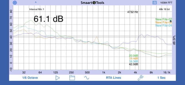 AudioToolsMax - Audio Test(圖4)-速報App