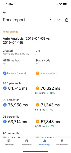 Google Cloud Console(圖4)-速報App