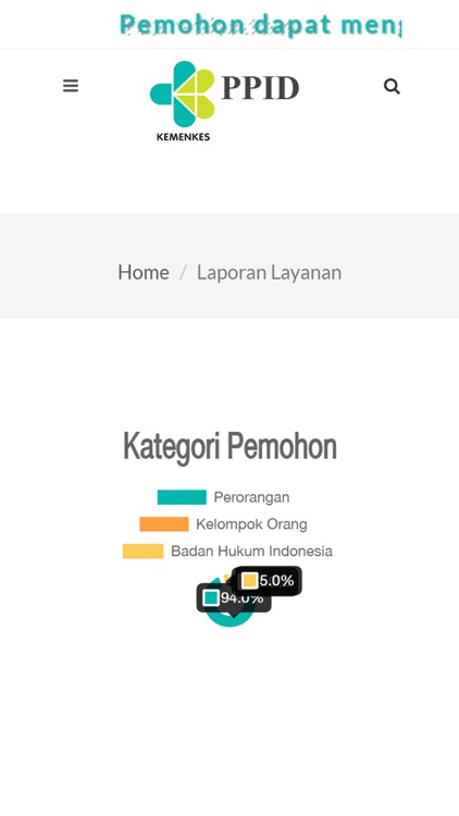 PPID Kemenkes screenshot-3