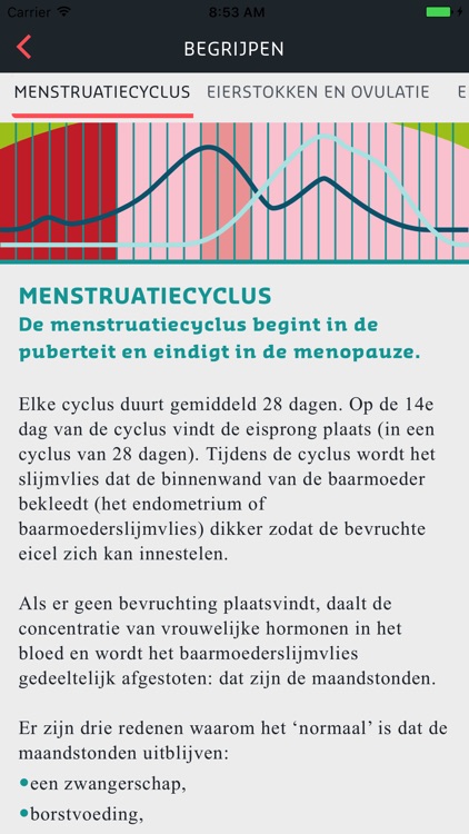 De Menopauze App screenshot-3