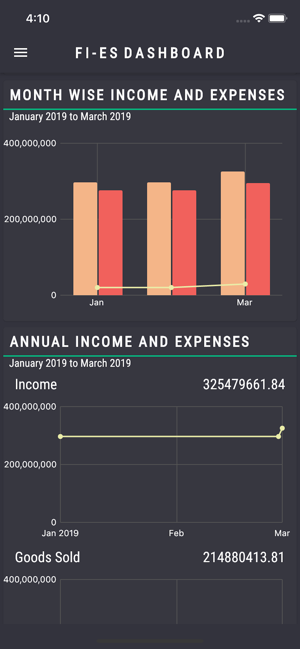 Fi-Es Dashboard(圖4)-速報App