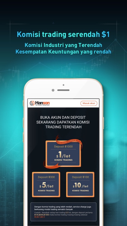 Hanson forex investing