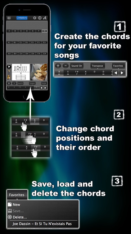 Ukulele Chords Lite LR