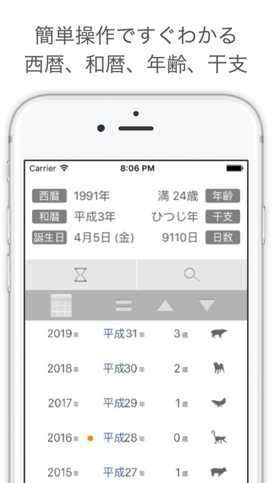 Telecharger 西暦と和暦と年齢計算 Pour Iphone Sur L App Store Productivite