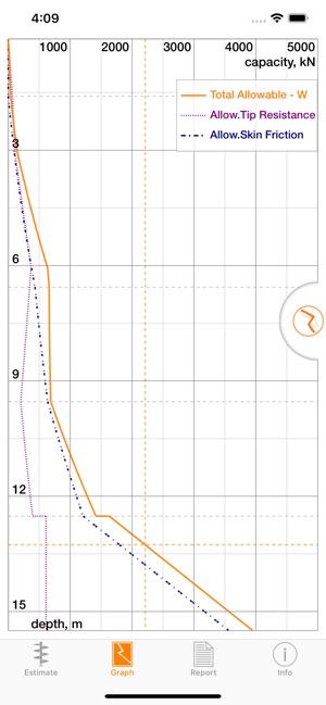 Piles Capacity(圖5)-速報App