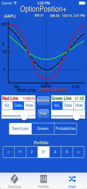 OptionPosition+