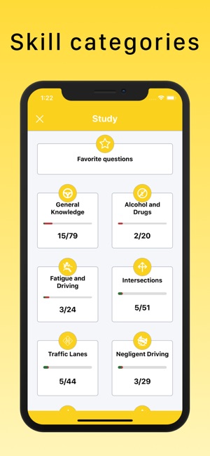 NZ Driver Theory Test 2019(圖2)-速報App