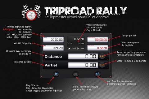 TripRoad Rally screenshot 2