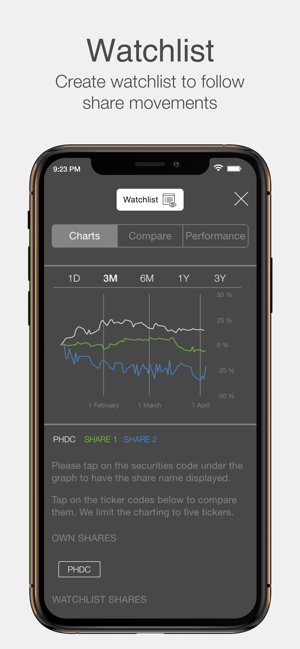 Palm Hills Developments IR(圖4)-速報App