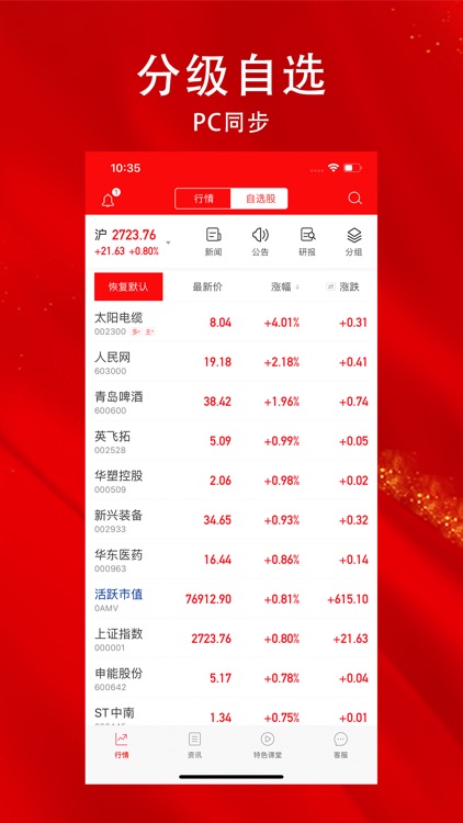 指南针股票 screenshot-4
