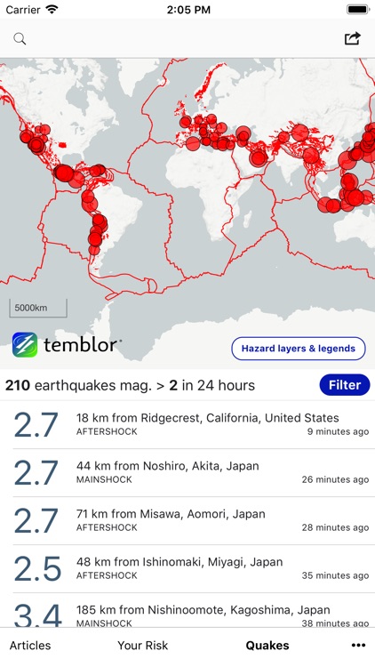 Temblor