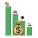 Loan Calculator