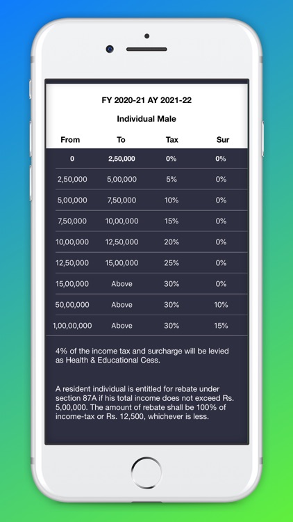 Income Tax Calculator(India) screenshot-4