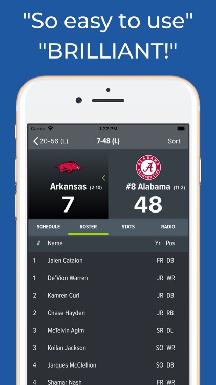 Arkansas Football Schedules
