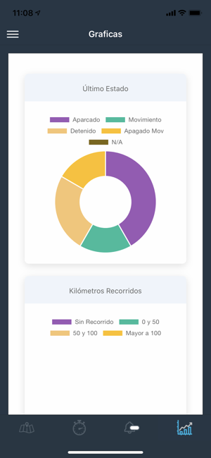 Hunter Track Caribe(圖4)-速報App