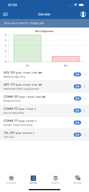 YeditepeM(圖5)-速報App