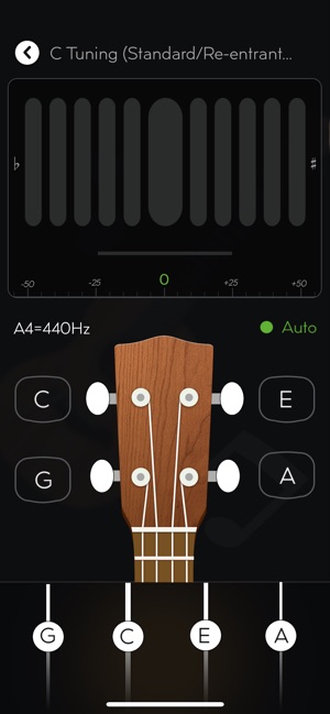 Modtager rim Forslag Tunefor Ukulele tuner & chords on the App Store