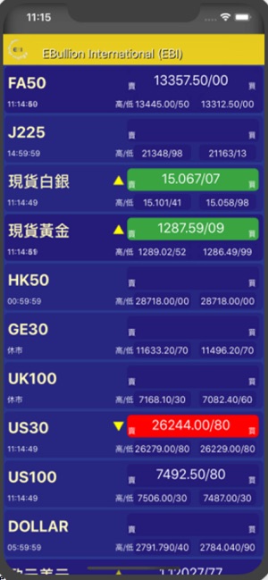 EBI Trader(圖2)-速報App