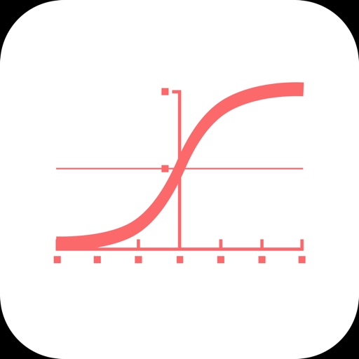 Linear Regressions