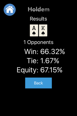 Poker Odds Helper - náhled