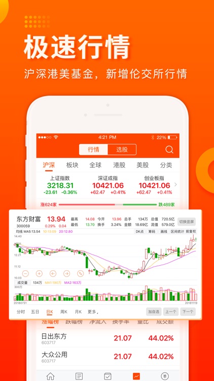 东方财富证券-股票交易 证券开户