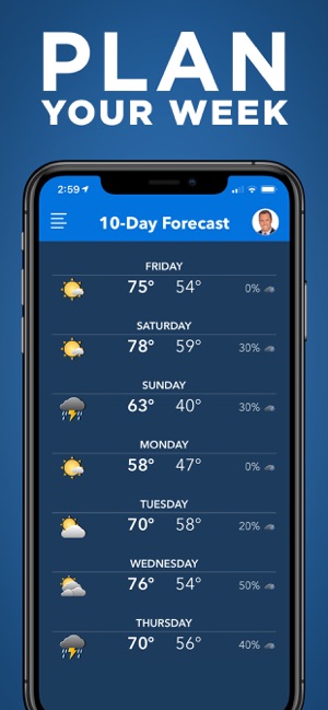 News 6 Pinpoint Weather(圖3)-速報App