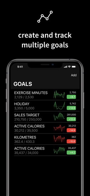 SmartTracker—Track any goal!(圖4)-速報App