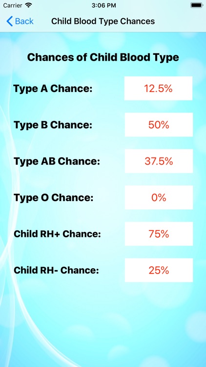 Child Blood Type Calculator screenshot-4