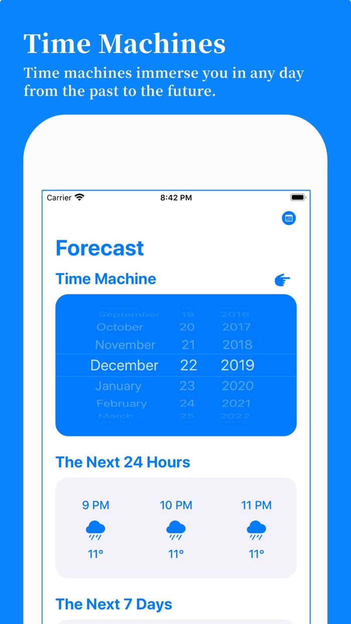 The Weather Is Great Forecast