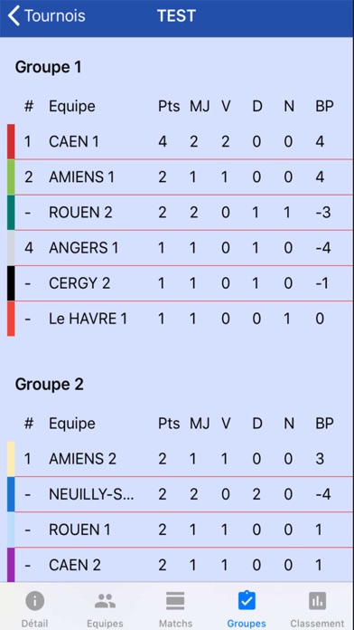 MonTournoi screenshot 3