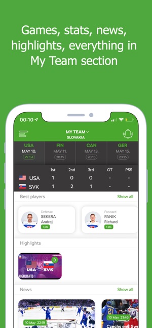 2019 IIHF powered by ŠKODA(圖5)-速報App