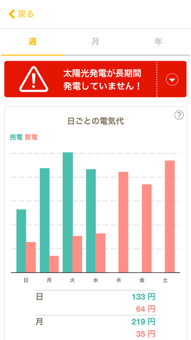 うちモニのおすすめ画像4