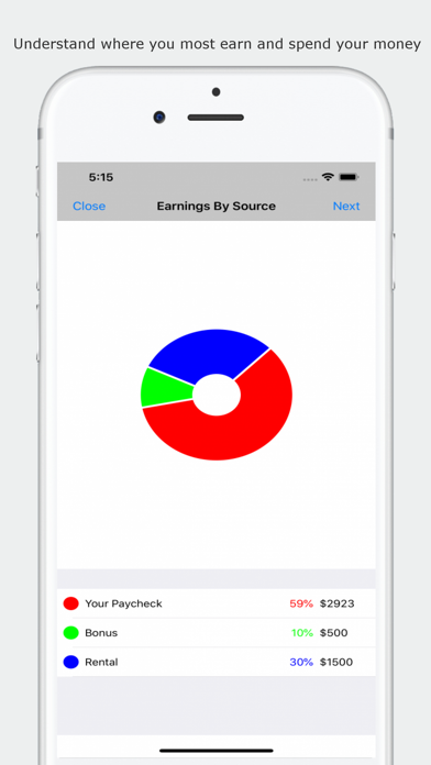 How to cancel & delete Moneywyn Personal Finance App from iphone & ipad 3