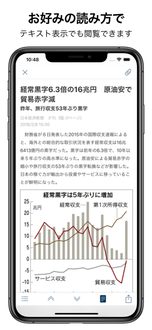 App Store 日本経済新聞 紙面ビューアー