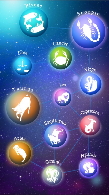 Horoscopes by Astrology.com