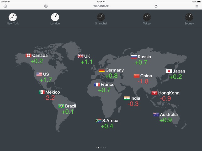 WorldStock for iPad(圖6)-速報App