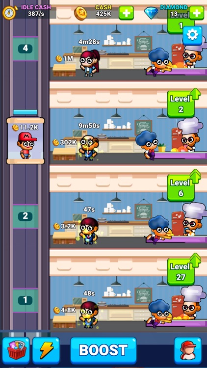 Idle Dinner - Sandwich Masters