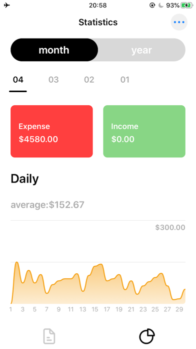 Daak - Budget & Money Tracker screenshot 3