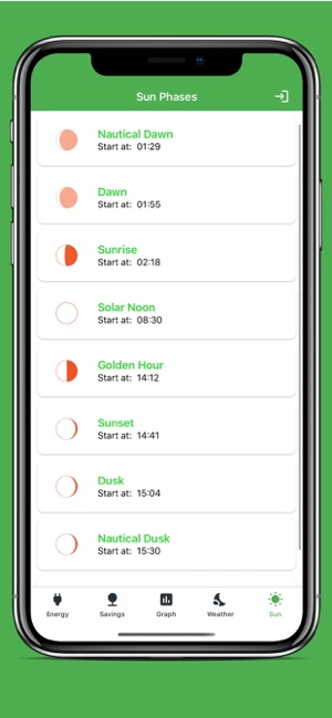 Solar - Energy Monitor(圖4)-速報App