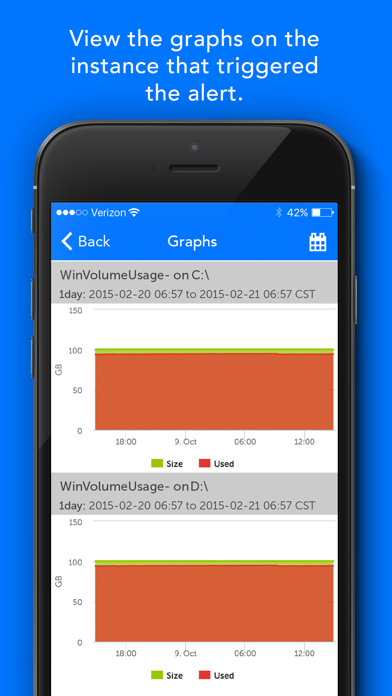 How to cancel & delete LogicMonitor Mobile Alerts from iphone & ipad 3