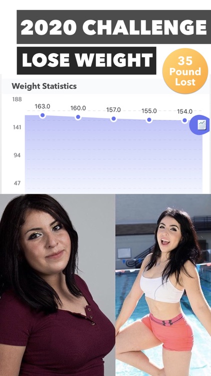 Keto Manager - Keto Diet App screenshot-6