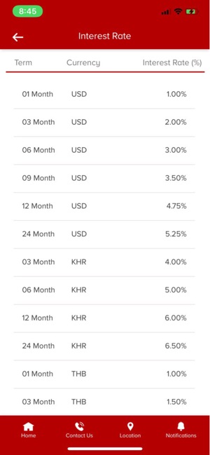 Canadia Mobile_Banking(圖4)-速報App