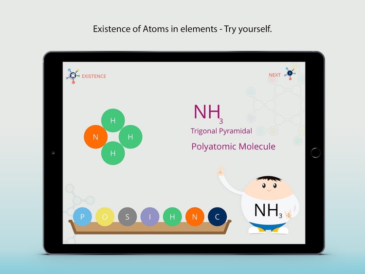 Elements in Chemistry