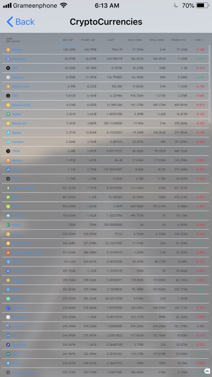 Forex Signals EW screenshot-8