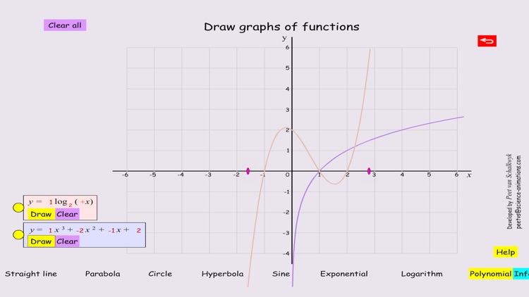 Maths Functions Animation screenshot-3