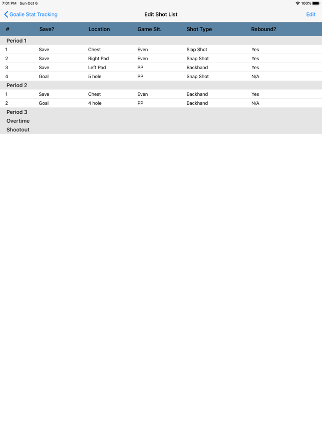 Goalie Stat Tracker(圖5)-速報App