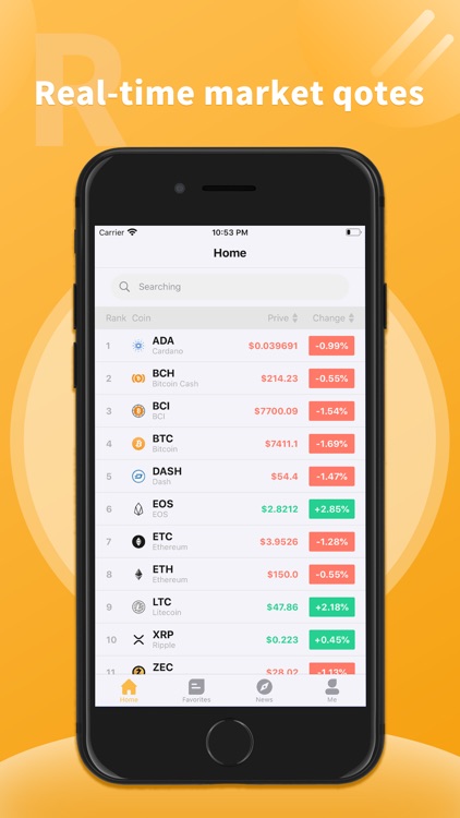 BitCat - Bitcoin Crypto