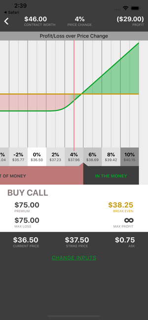 In The Money - Options(圖3)-速報App