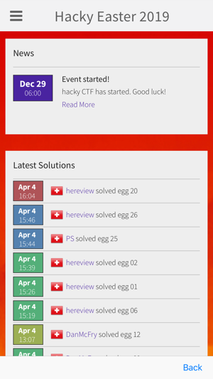 Hacky Easter(圖1)-速報App