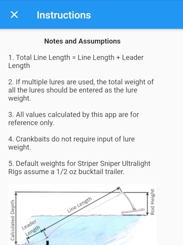 Trolling Depth Chart For Stripers